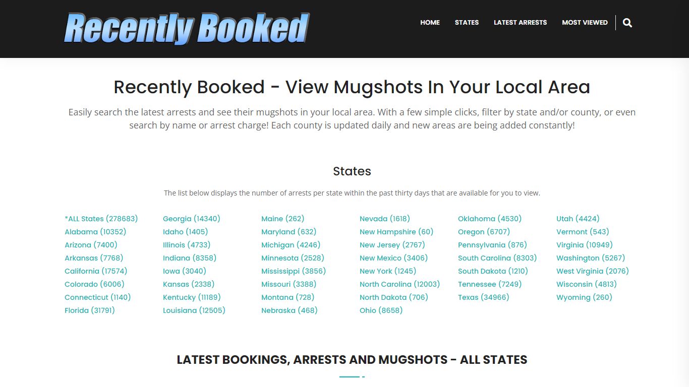 Bookings, Arrests and Mugshots in Raleigh County, West Virginia